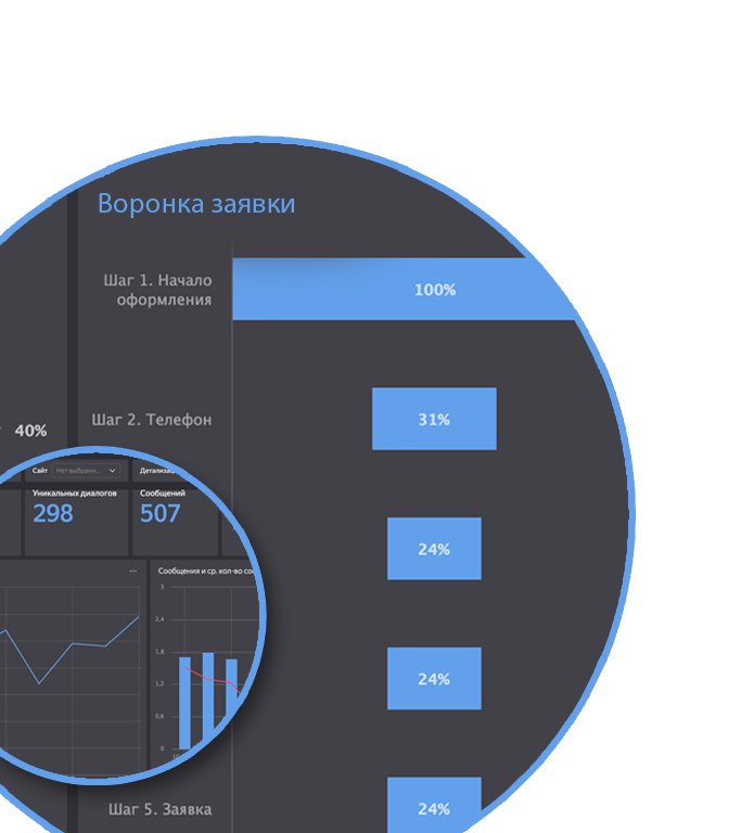 AI Sales Bot Case